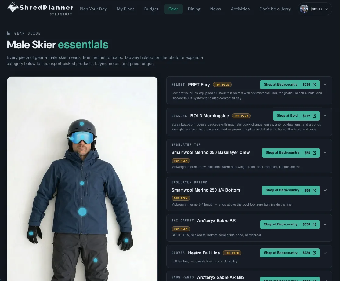 Interactive gear guide with skier hotspots and product recommendations